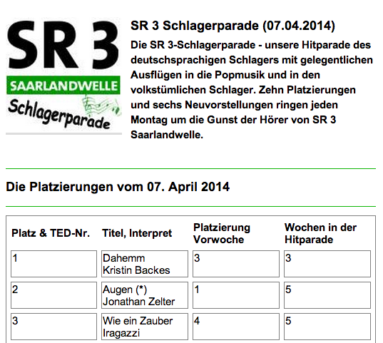 Platz_1_Dahemm